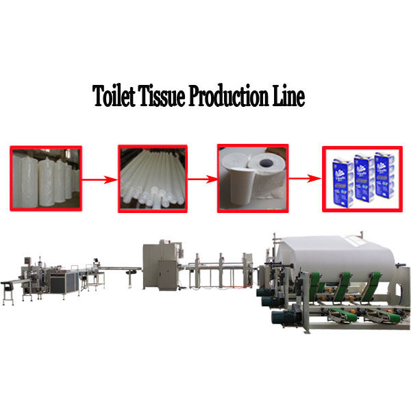 Toilet paper production line